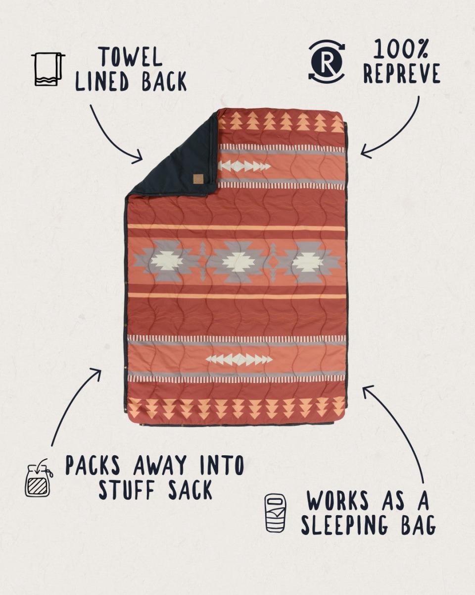 Women Money-Saving Blankets Picante Pattern Passenger Clothing Nomadic Recycled Towel Blanket - 2